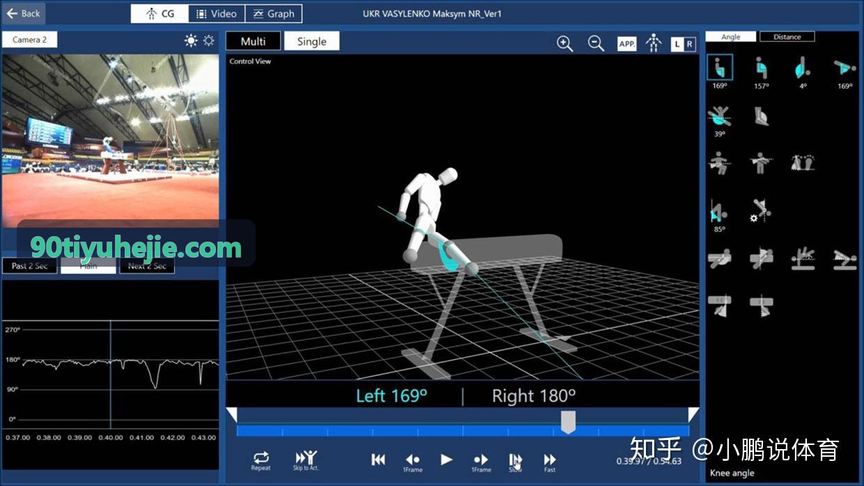 90体育三维轨迹测算在青训中的应用技术分析